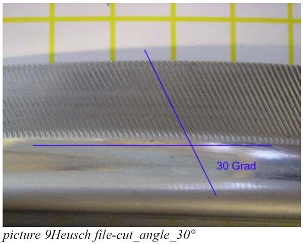 Original file-cut of shearing spiral blades(edges)